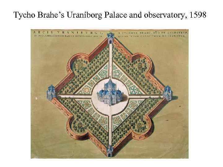 Tycho Brahe’s Uraniborg Palace and observatory, 1598 