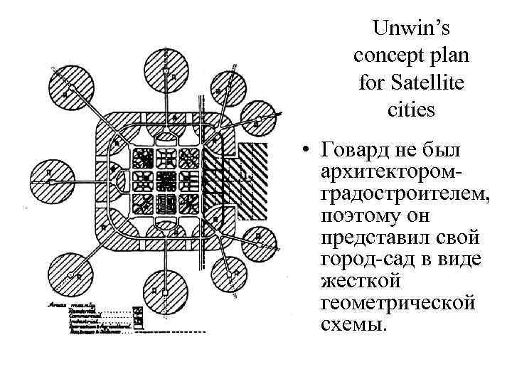 Концепт план это