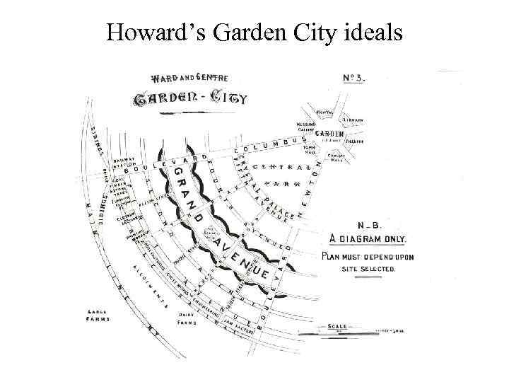 Howard’s Garden City ideals 