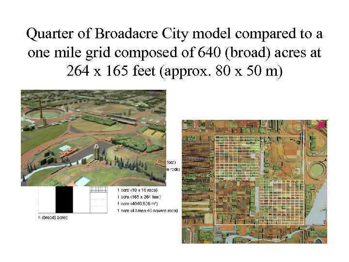 Quarter of Broadacre City model compared to a one mile grid composed of 640
