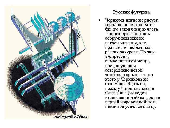 Русский футуризм • Чернихов нигде не рисует город целиком или хотя бы его законченную