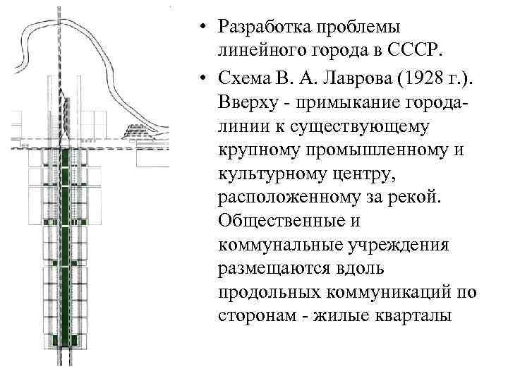 Город принцип. Концепция линейного города. Артуро Сориа-и-мата линейный город. Проекты линейных городов. Линейный город схема.