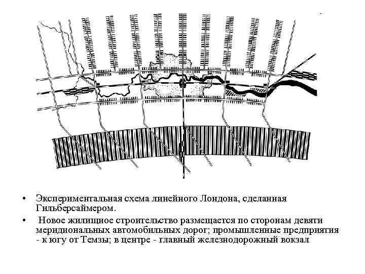 • Экспериментальная схема линейного Лондона, сделанная Гильберсаймером. • Новое жилищное строительство размещается по