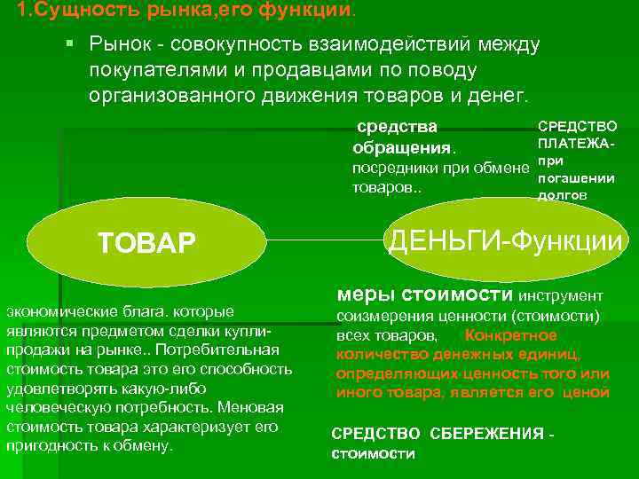  1. Сущность рынка, его функции.   § Рынок - совокупность взаимодействий между