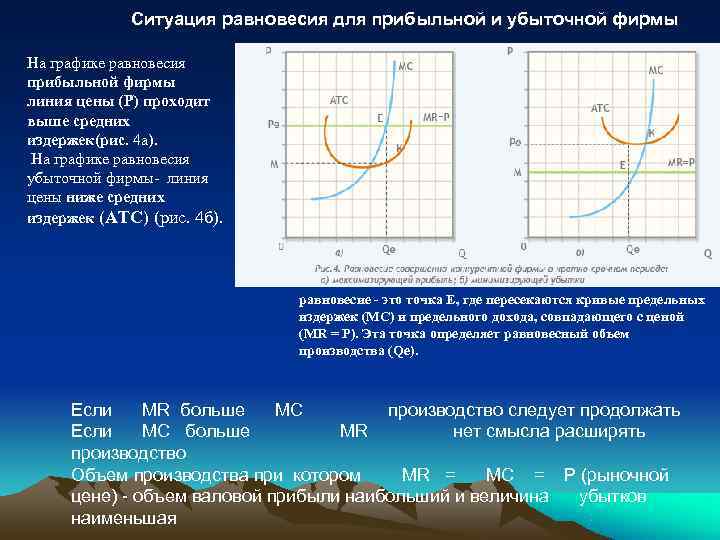 Ситуация равновесия