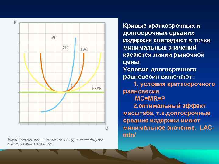 Кривые краткосрочных и долгосрочных средних издержек совпадают в точке минимальных значений касаются линии рыночной