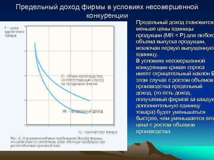 Предельная прибыль фирмы