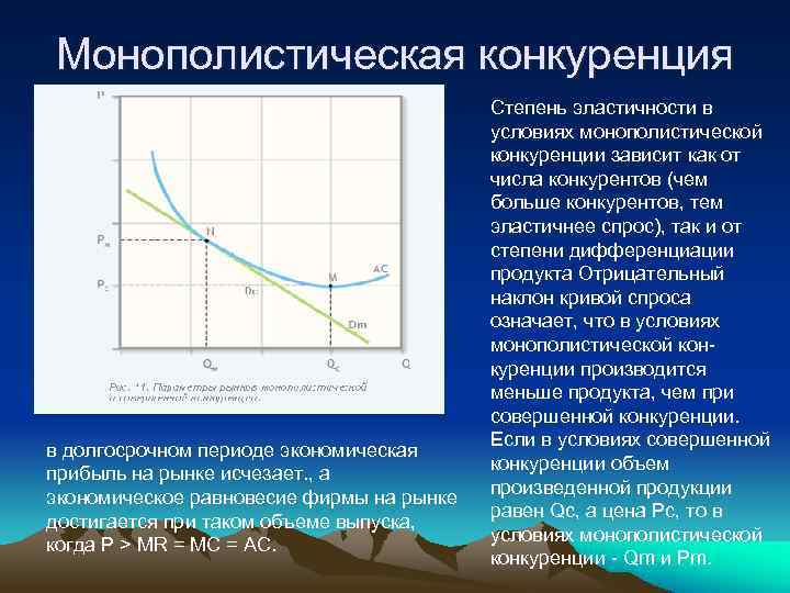 Спрос на продукцию фирмы. Эластичность спроса при монополистической конкуренции. Кривая спроса при монополистической конкуренции. Эластичность спроса в условиях монополистической конкуренции. Спрос в условиях монополистической конкуренции.