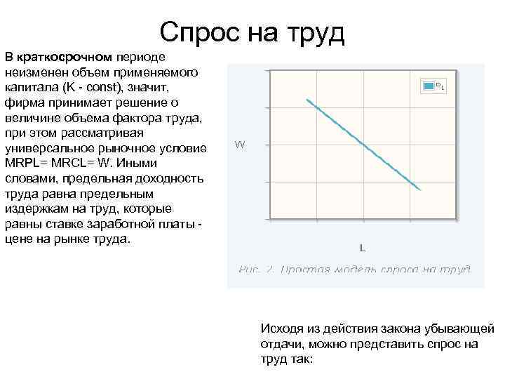     Спрос на труд В краткосрочном периоде неизменен объем применяемого капитала