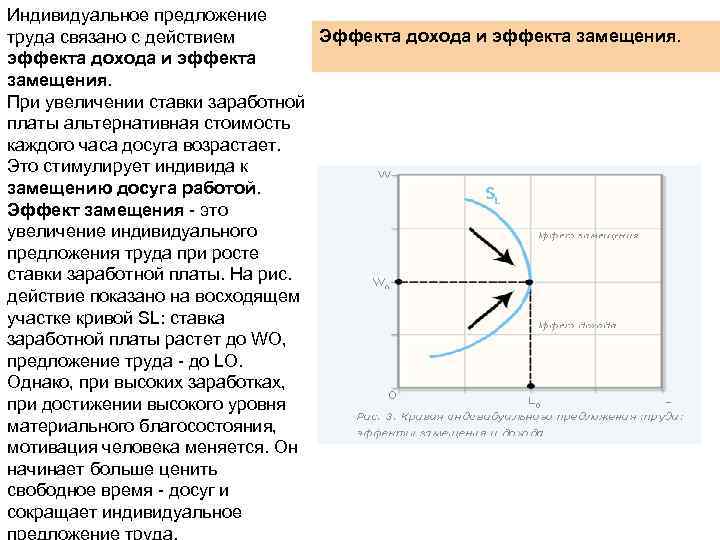 Индивидуальное предложение труда связано с действием  Эффекта дохода и эффекта замещения. эффекта дохода