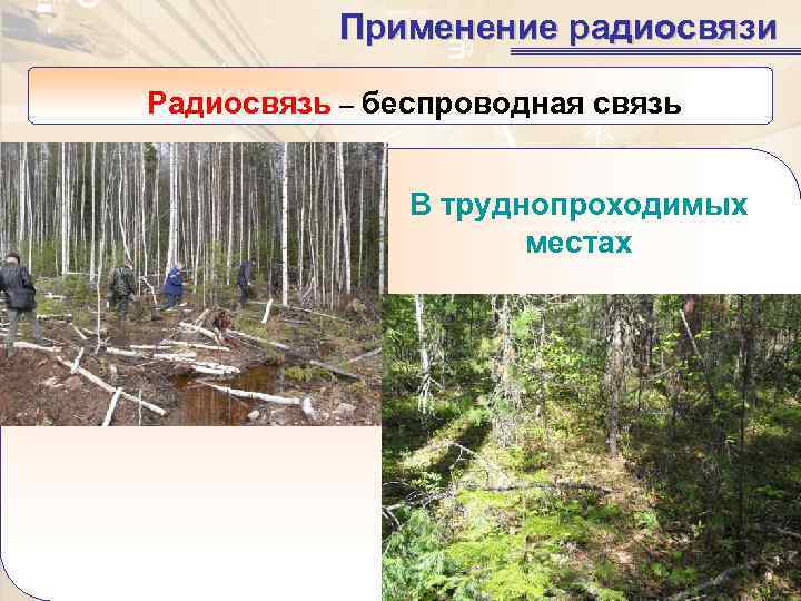   Применение радиосвязи Радиосвязь – беспроводная связь   В труднопроходимых  