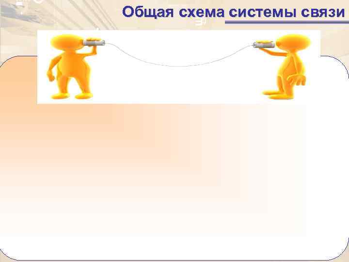   Общая схема системы связи  