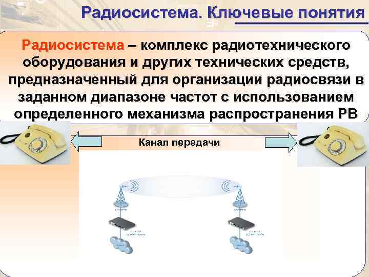    Радиосистема. Ключевые понятия Радиосистема – комплекс радиотехнического оборудования и других технических