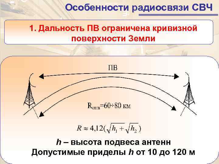 Кривизна земли