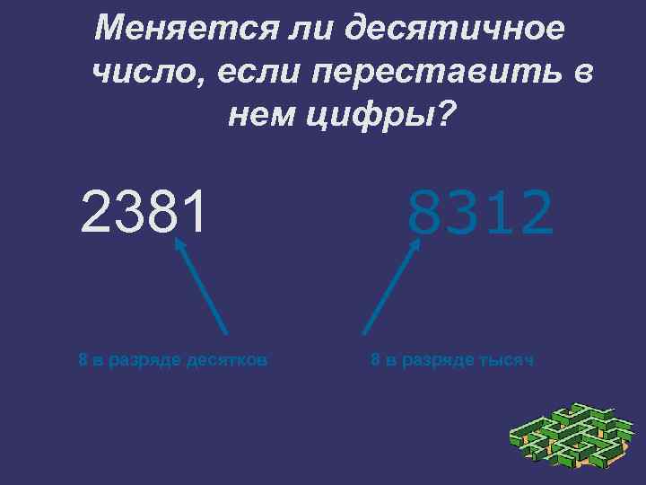  Меняется ли десятичное число, если переставить в   нем цифры?  2381