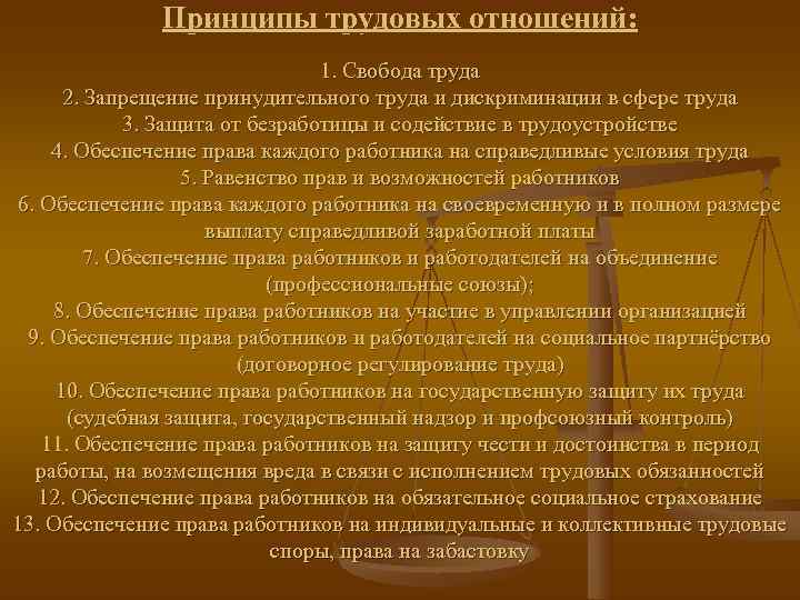   Принципы трудовых отношений:      1. Свобода труда