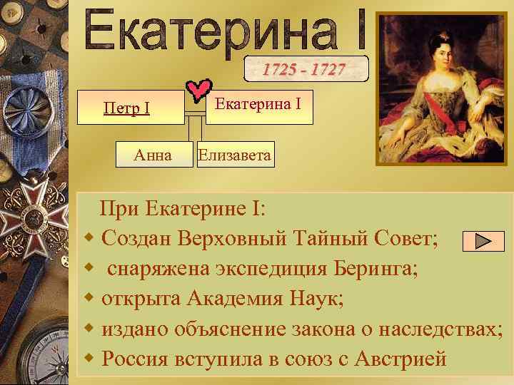     1725 - 1727 Петр I  Екатерина I  Анна
