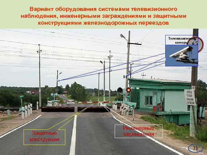   Вариант оборудования системами телевизионного наблюдения, инженерными заграждениями и защитными конструкциями железнодорожных переездов