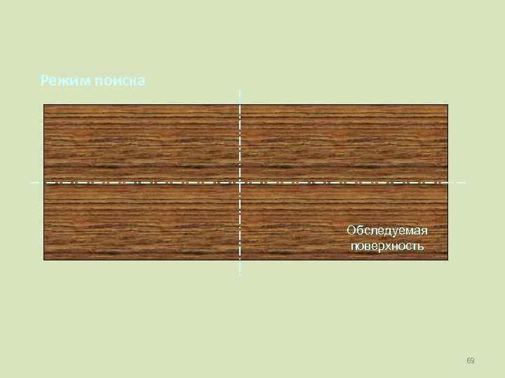 Режим поиска    Обследуемая    поверхность    