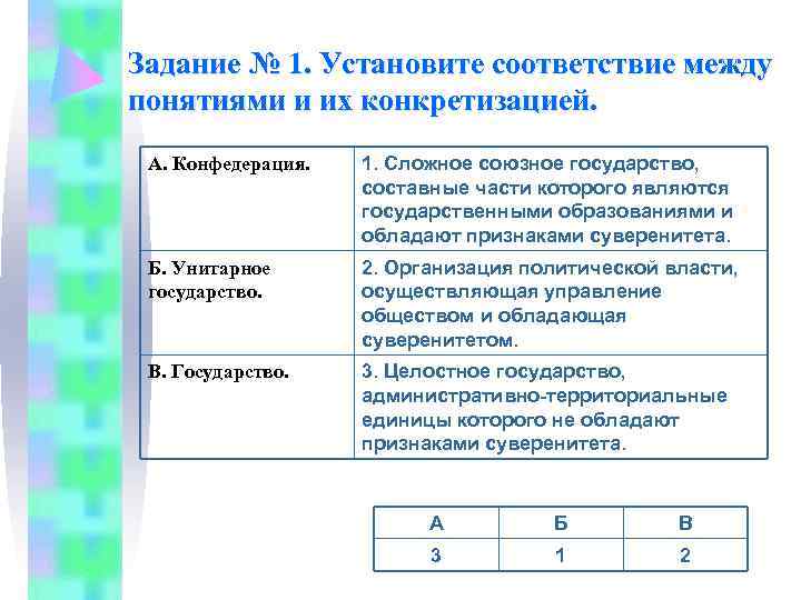 Установите соответствие между понятием и его определением