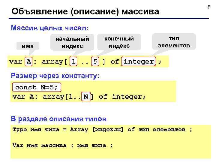      5 Объявление (описание) массива Массив целых чисел:  