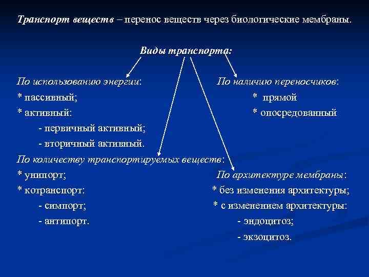 Транспорт веществ – перенос веществ через биологические мембраны.     Виды транспорта: