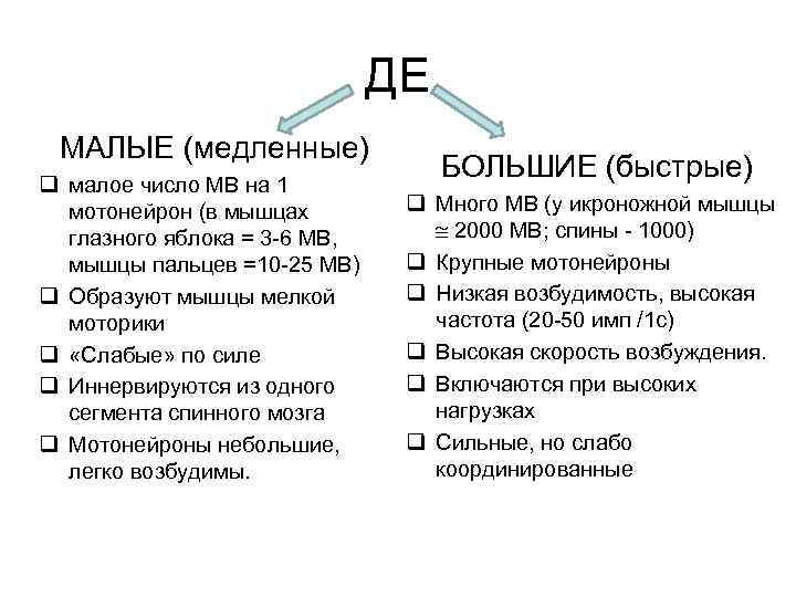 ДЕ МАЛЫЕ (медленные) q малое число МВ на ДЕ МАЛЫЕ (медленные) q малое число МВ на
