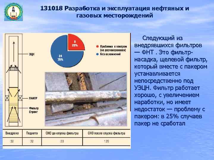 Разработка эксплуатации нефтяных и газовых месторождений