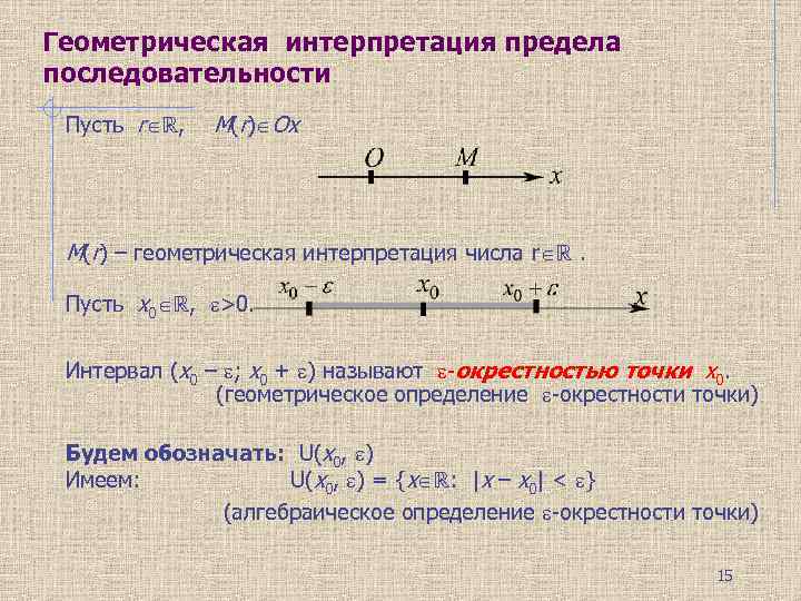 Геометрическая интерпретация. Геометрическая интерпретация предела функции. Геометрическая интерпретация предела числовой последовательности. Предел функции Геометрическая интерпретация предела функции. Геометрическое истолкование предела функции.