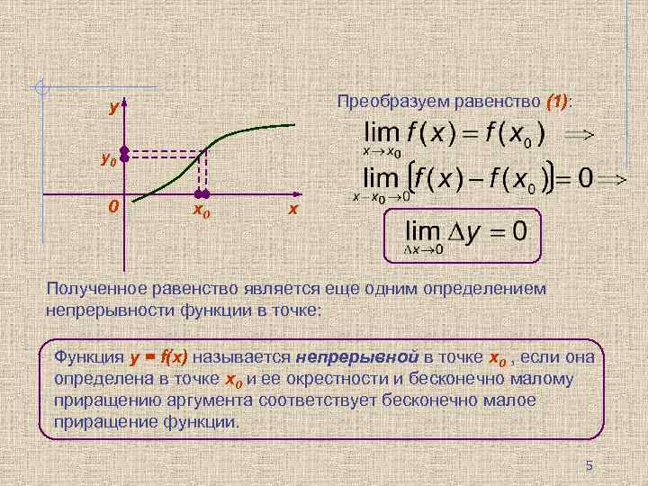  y    Преобразуем равенство (1):  y y 0  х0