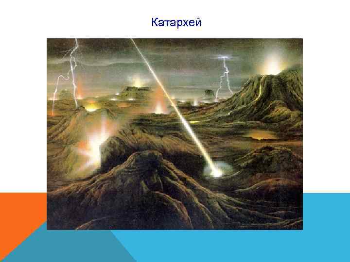 Катархей Катархей