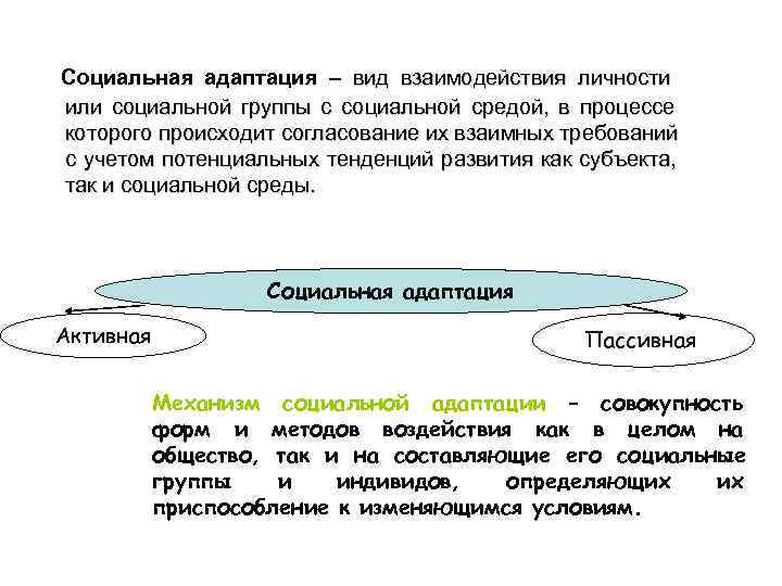 И социального окружения а также