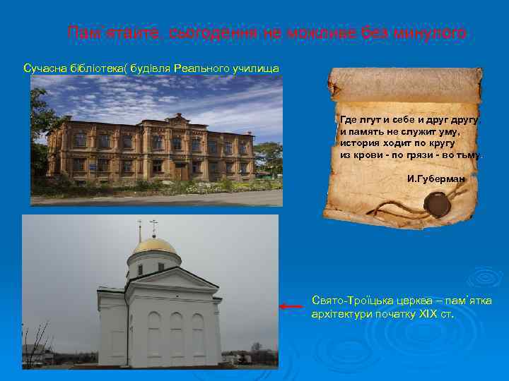 Пам`ятайте, сьогодення не можливе без минулого Сучасна бібліотека( будівля Реального училища Где лгут и