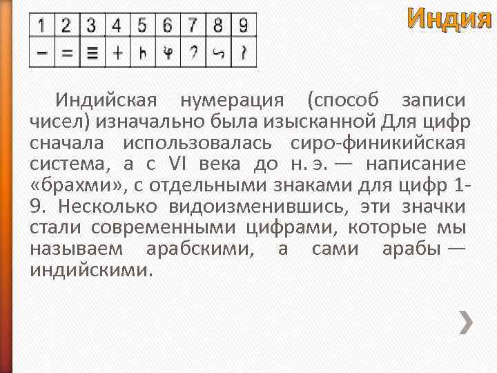 Индия Индийская нумерация (способ записи чисел) изначально Индия Индийская нумерация (способ записи чисел) изначально