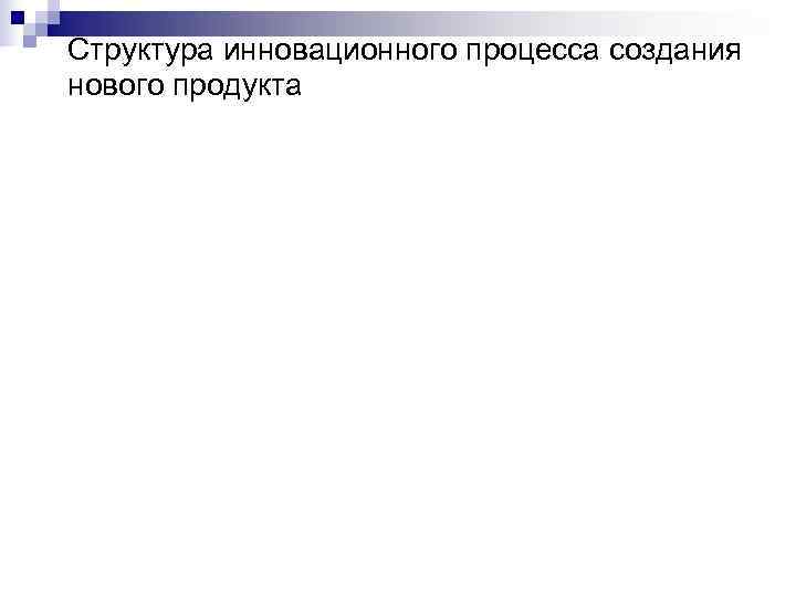 Структура инновационного процесса создания нового продукта 