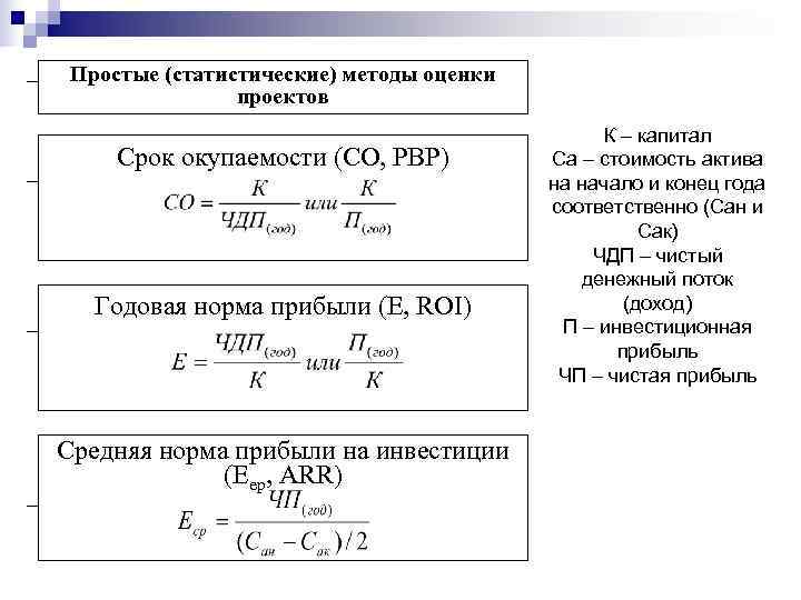  Простые (статистические) методы оценки   проектов    К – капитал