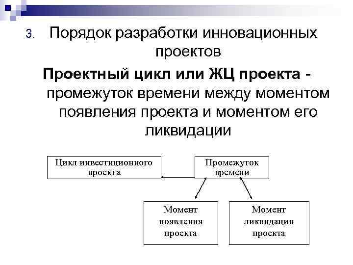 3. Порядок разработки инновационных    проектов Проектный цикл или ЖЦ проекта -