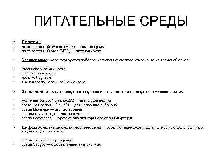    ПИТАТЕЛЬНЫЕ СРЕДЫ •  Простые •  мясо-пептонный бульон (МПБ) —