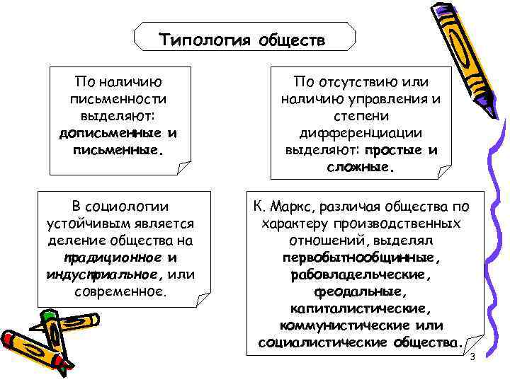    Типология обществ По наличию    По отсутствию или 