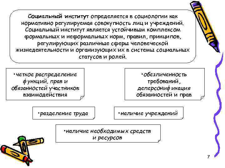  Социальный институт определяется в социологии как  нормативно регулируемая совокупность лиц и учреждений.