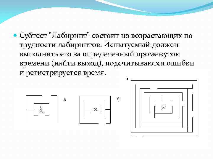 Диагностика оперативной памяти субтест векслера счет