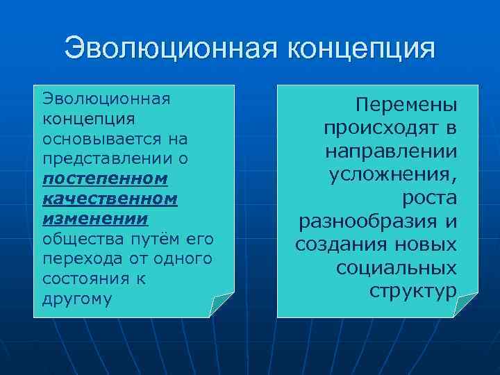 Эволюционная концепция Эволюционная    Перемены концепция     происходят