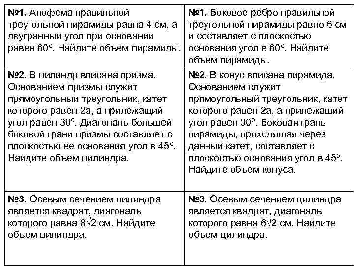 № 1. Апофема правильной    № 1. Боковое ребро правильной треугольной пирамиды
