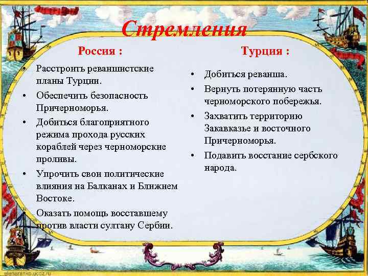 Стремления Россия : • Расстроить реваншистские планы Турции. • Обеспечить безопасность Причерноморья. • Добиться