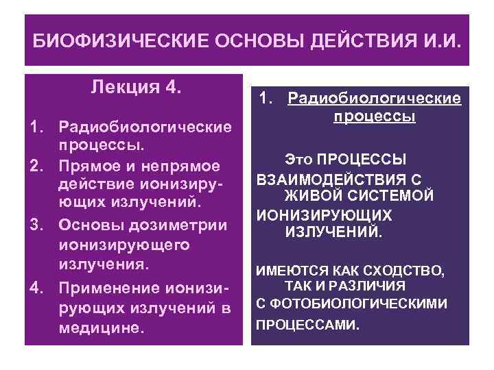 БИОФИЗИЧЕСКИЕ ОСНОВЫ ДЕЙСТВИЯ И. И.   Лекция 4.     1.