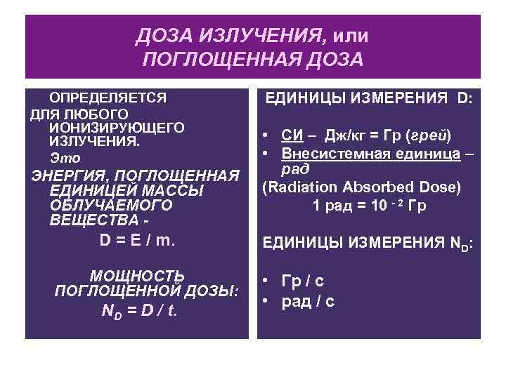   ДОЗА ИЗЛУЧЕНИЯ, или  ПОГЛОЩЕННАЯ ДОЗА  ОПРЕДЕЛЯЕТСЯ   ЕДИНИЦЫ ИЗМЕРЕНИЯ