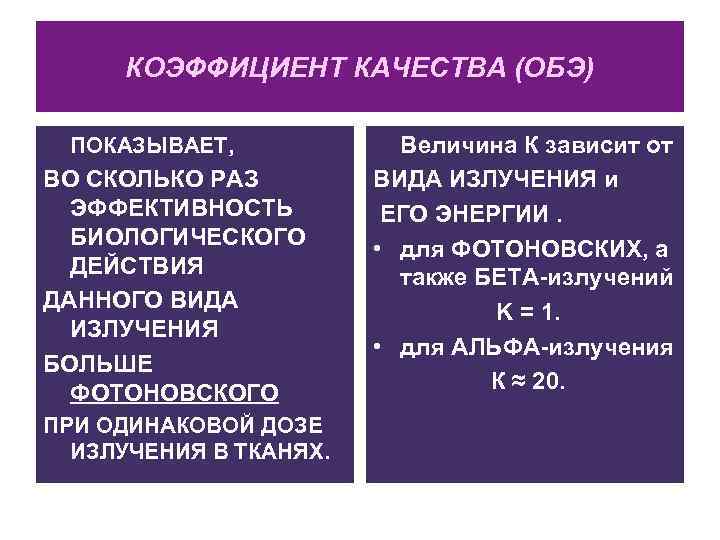  КОЭФФИЦИЕНТ КАЧЕСТВА (ОБЭ)  ПОКАЗЫВАЕТ,    Величина К зависит от ВО