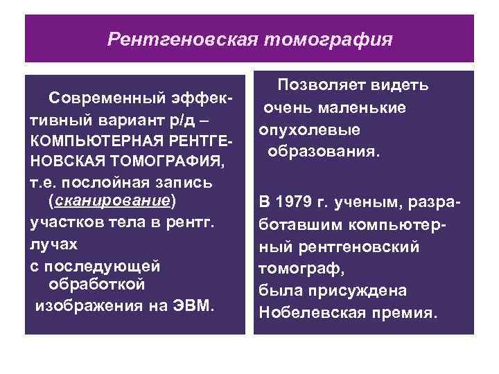    Рентгеновская томография     Позволяет видеть  Современный эффек-