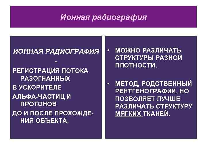   Ионная радиография  ИОННАЯ РАДИОГРАФИЯ • МОЖНО РАЗЛИЧАТЬ    
