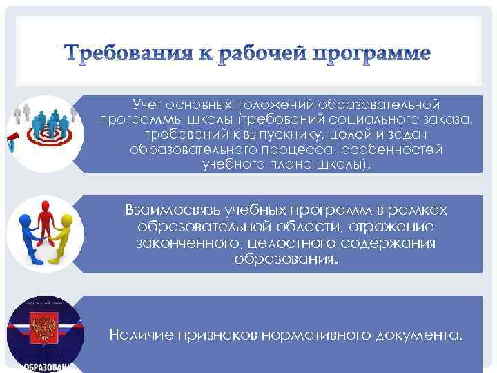   Учет основных положений образовательной программы школы (требований социального заказа,  требований к